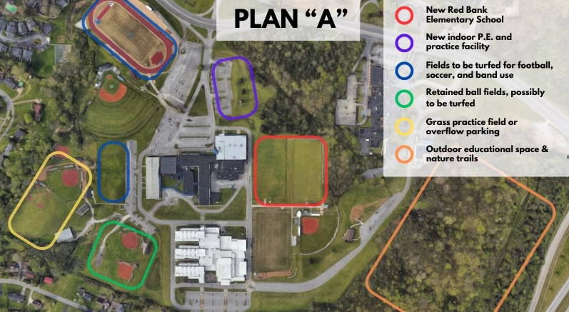 Alternative plan for HCS facilities would build elementary school and upgrade Red Bank facilities